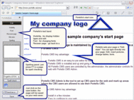 Portello Online SiteEditor screenshot